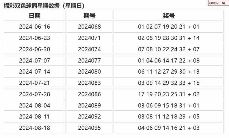 澳門開獎結(jié)果+開獎記錄表01,安全策略評估方案_天魂境QTE427.8