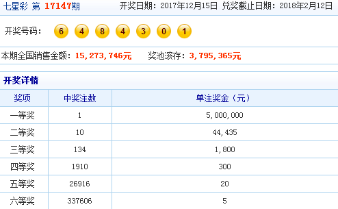 新澳門六開彩開獎(jiǎng)結(jié)果近15期,林業(yè)工程_至高存在PND714.06