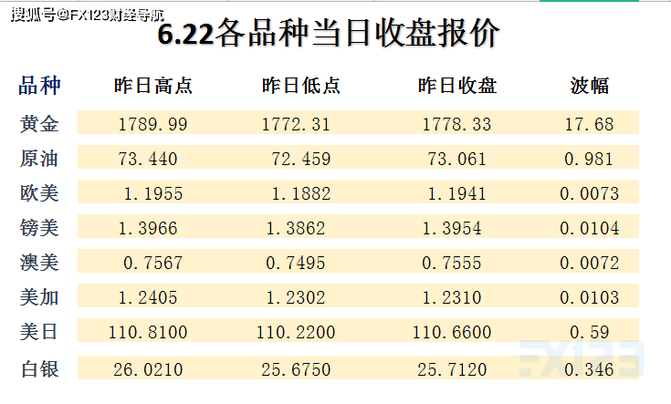 新澳天天開獎(jiǎng)資料大全的推薦理由,綜合評(píng)估分析_化神境TCF415.46