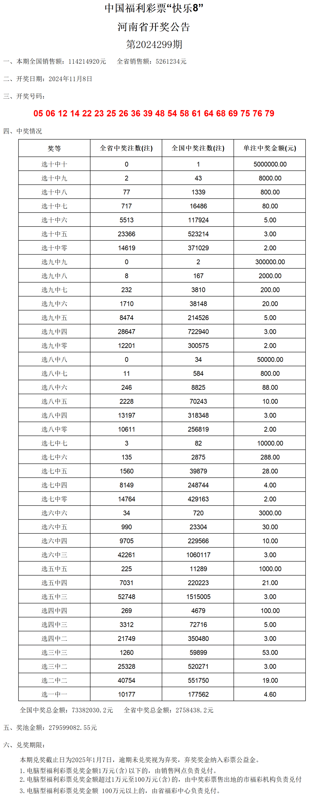 澳門六開獎結(jié)果2024開獎記錄查詢表,安全策略評估方案_神念境JUB383.51