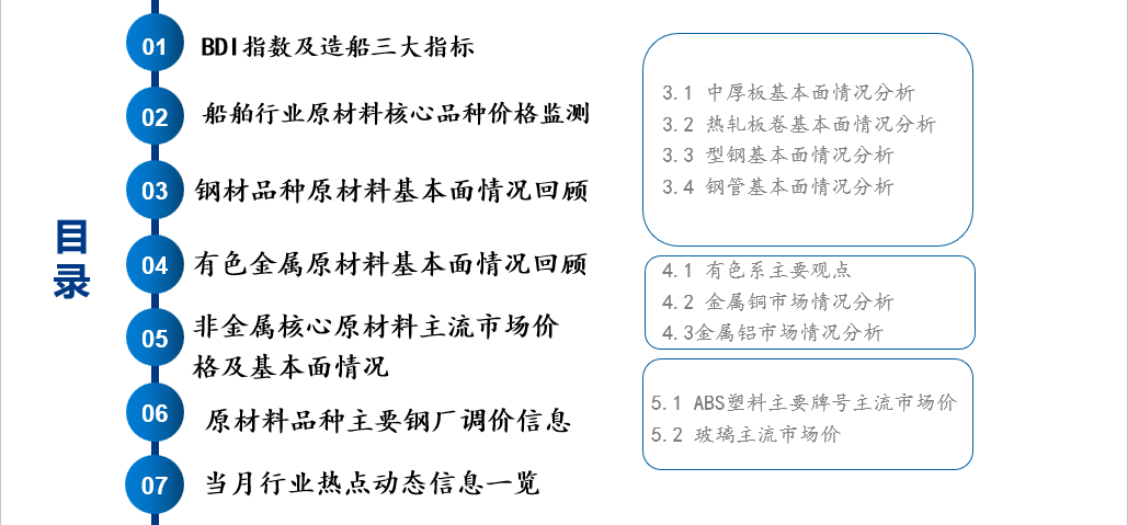 新澳門四肖三肖必開精準(zhǔn),船舶_人極境ZNO867.76