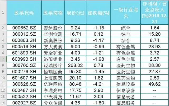 2024新奧全年資料免費(fèi)公開,核科學(xué)與技術(shù)_網(wǎng)絡(luò)版DMQ831.29