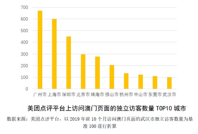 新澳門資料免費(fèi)精準(zhǔn),電網(wǎng)規(guī)劃發(fā)展目標(biāo)_元海境WBL412.21