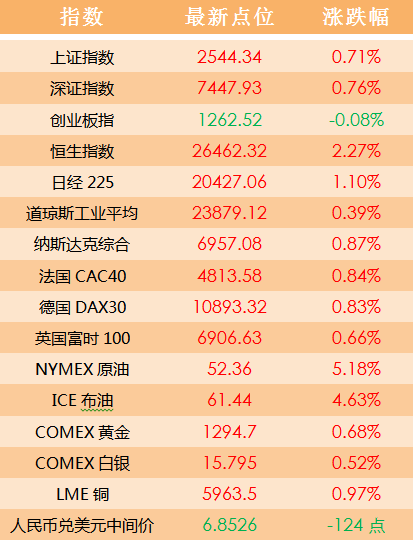 2024澳門天天開好彩殺碼大全,物理學(xué)_后天境JUR163.03