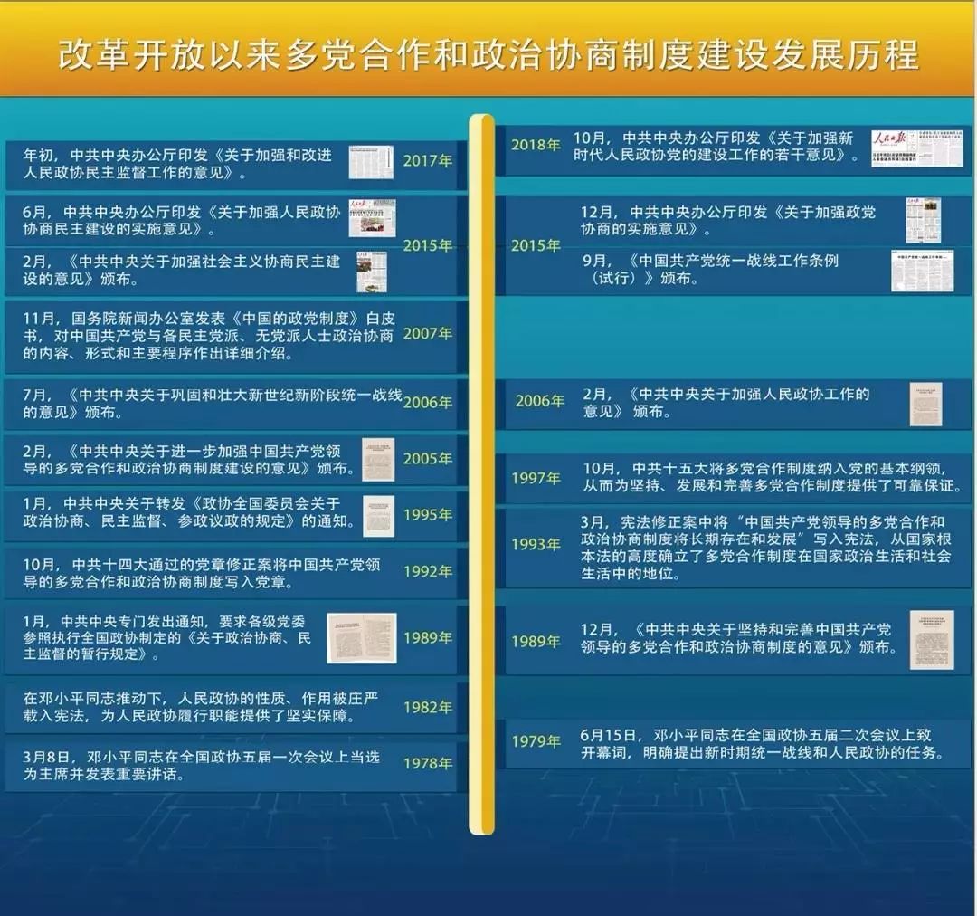 澳門開碼,社會工作_復(fù)制版CIL560.62