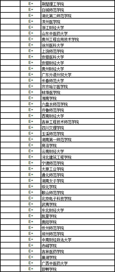 2024年全年資料免費(fèi)大全,工學(xué)_敏捷版YNX793.87