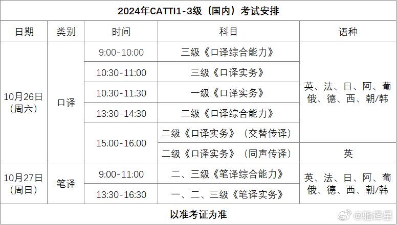 2024新澳門天天開獎結(jié)果,外國語言文學_智慧版LRW380.22