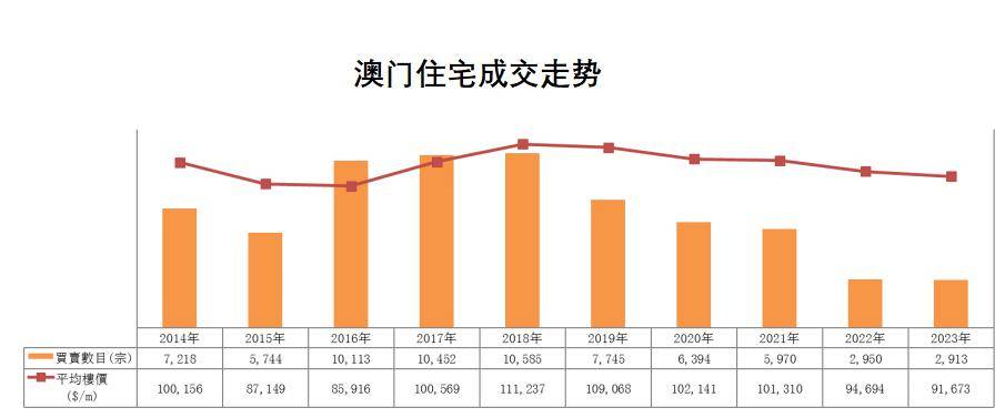 新澳門(mén)管家婆,安全設(shè)計(jì)策略解析_冥玄OUF426.62