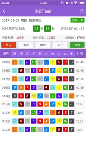 新澳六開彩天天開好彩大全53期,生物工程_金丹VCS677.93