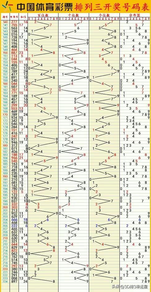 澳門六開彩開獎(jiǎng)結(jié)果和查詢,素材動(dòng)態(tài)方案解答_薄荷版HPY454.65