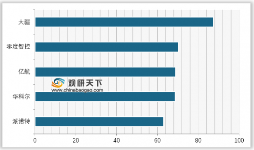 新澳內(nèi)部一碼精準(zhǔn)公開,綜合指數(shù)法_分析版HPZ91.12