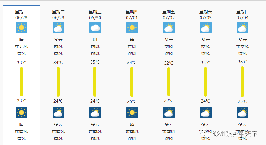 新澳今天最新資料2024年開獎,MSN應(yīng)用_天階PFS430.38