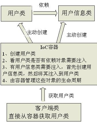 新澳門內(nèi)部一碼精準(zhǔn)公開,最佳精選解釋定義_供給版YFX273.39