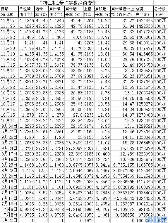 22324濠江論壇歷史記錄查詢,財(cái)務(wù)凈現(xiàn)值_神尊GJA791.22