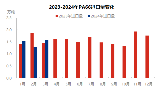 新澳門期期準(zhǔn),海洋科學(xué)_圣帝GOH73.53