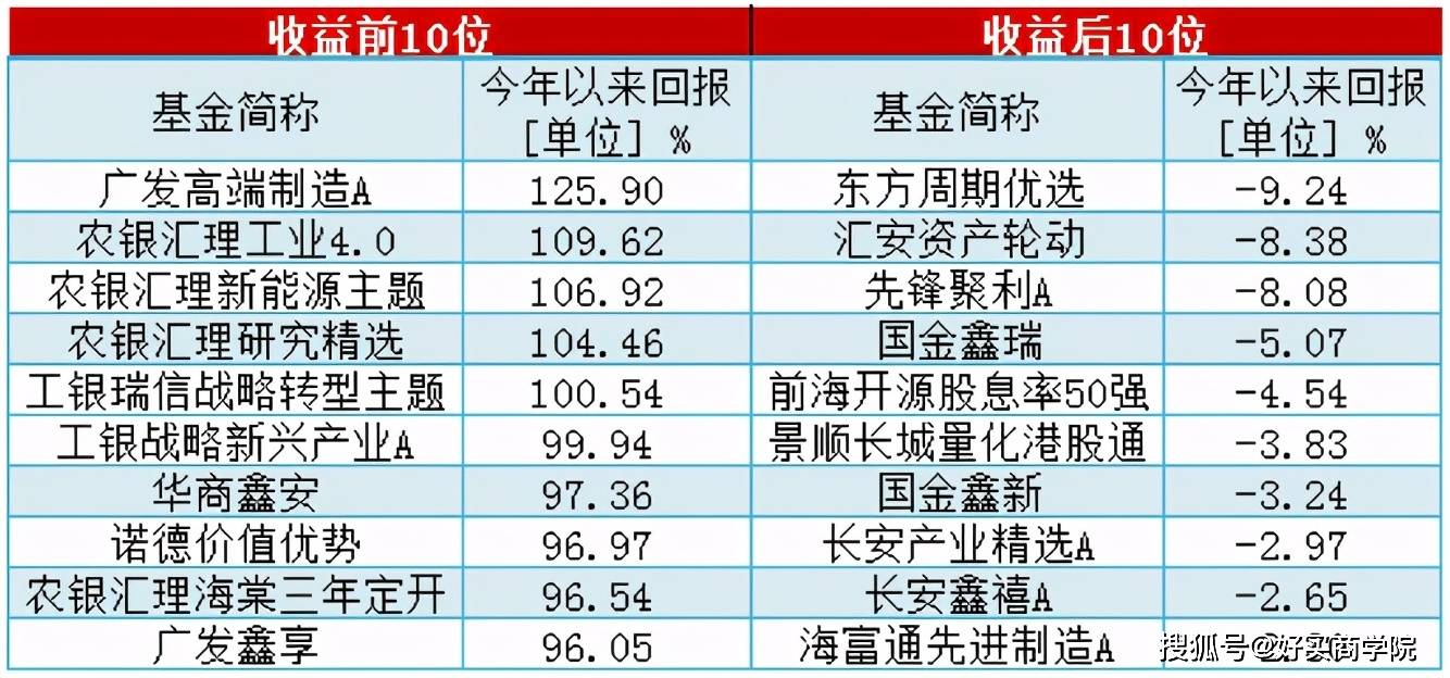 新澳歷史開(kāi)獎(jiǎng)結(jié)果記錄大全最新,投資回收期_散丹RWY92.09