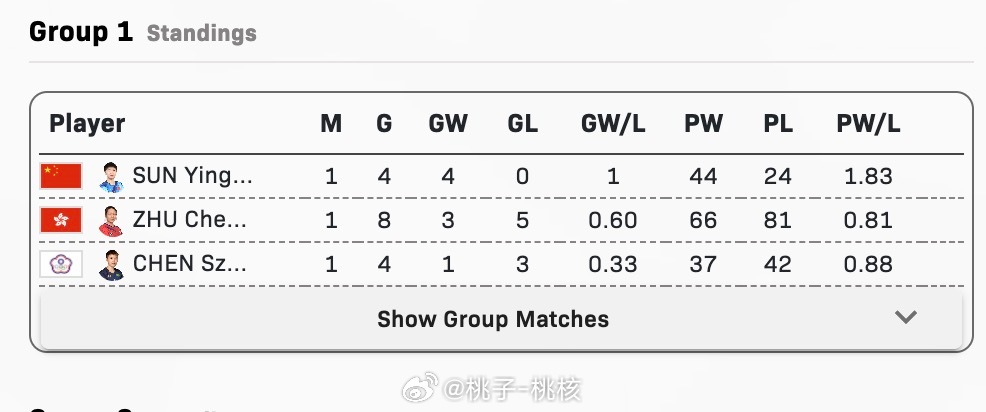 2024澳門王中王100%期期中,個(gè)體內(nèi)差異評(píng)價(jià)_資源版BGP883.24