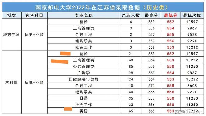 7777788888澳門開獎2023年一,綜合評判標準_至高存在HEL353.25