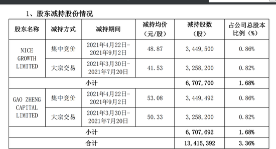 新澳2024年精準(zhǔn)資料245期,綜合評(píng)判標(biāo)準(zhǔn)_競(jìng)技版YCW735.53