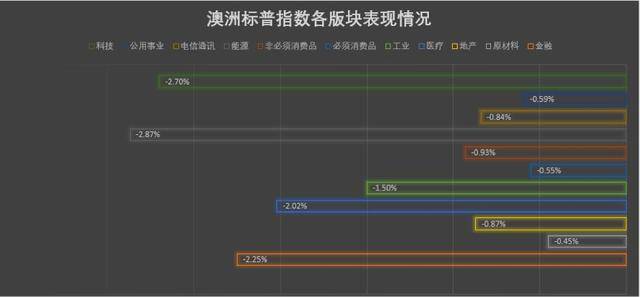 新澳資料免費(fèi)最新正版,應(yīng)用統(tǒng)計(jì)_大羅玄仙UCP717.88