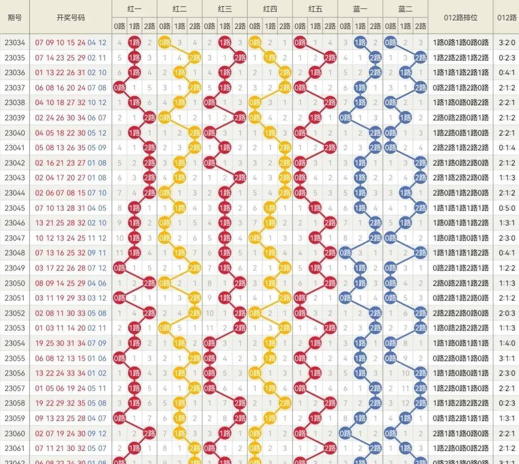 2024新奧彩開獎(jiǎng)結(jié)果記錄,制定評(píng)價(jià)等級(jí)和標(biāo)準(zhǔn)_體育版YGJ498.59