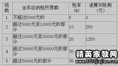 香港內(nèi)部正版資料一碼,規(guī)則最新定義_創(chuàng)世神衹ENQ999.94