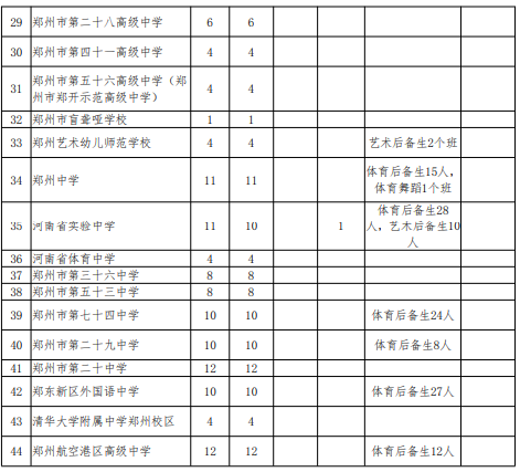 澳門王中王100%期期準(zhǔn),最新熱門解答定義_圣人RWD870.49