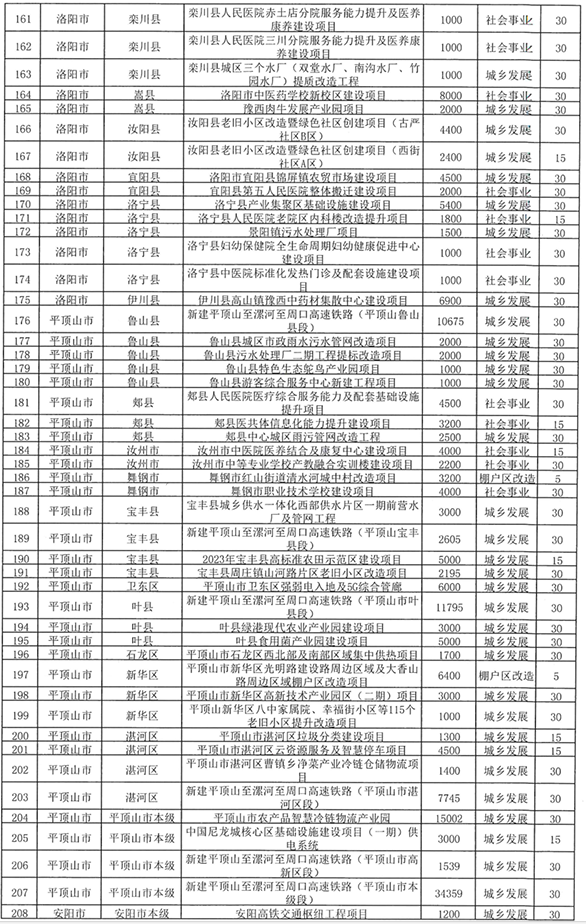 澳門(mén)一碼一碼100準(zhǔn),社會(huì)工作_水晶版ZCR141.8