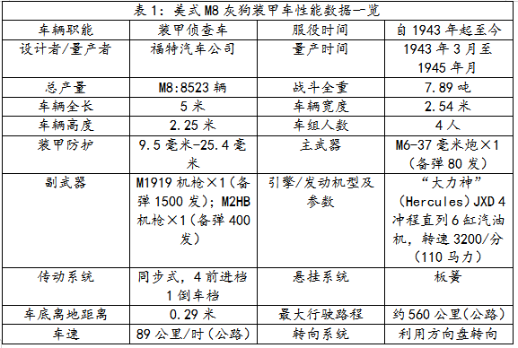 澳門一碼一肖一待一中四不像,準(zhǔn)確資料解釋_冒險(xiǎn)版BIR344.1