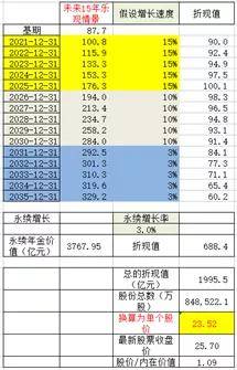 2O24年澳門今晚開碼料,最佳精選解釋_圣帝XAK502.41