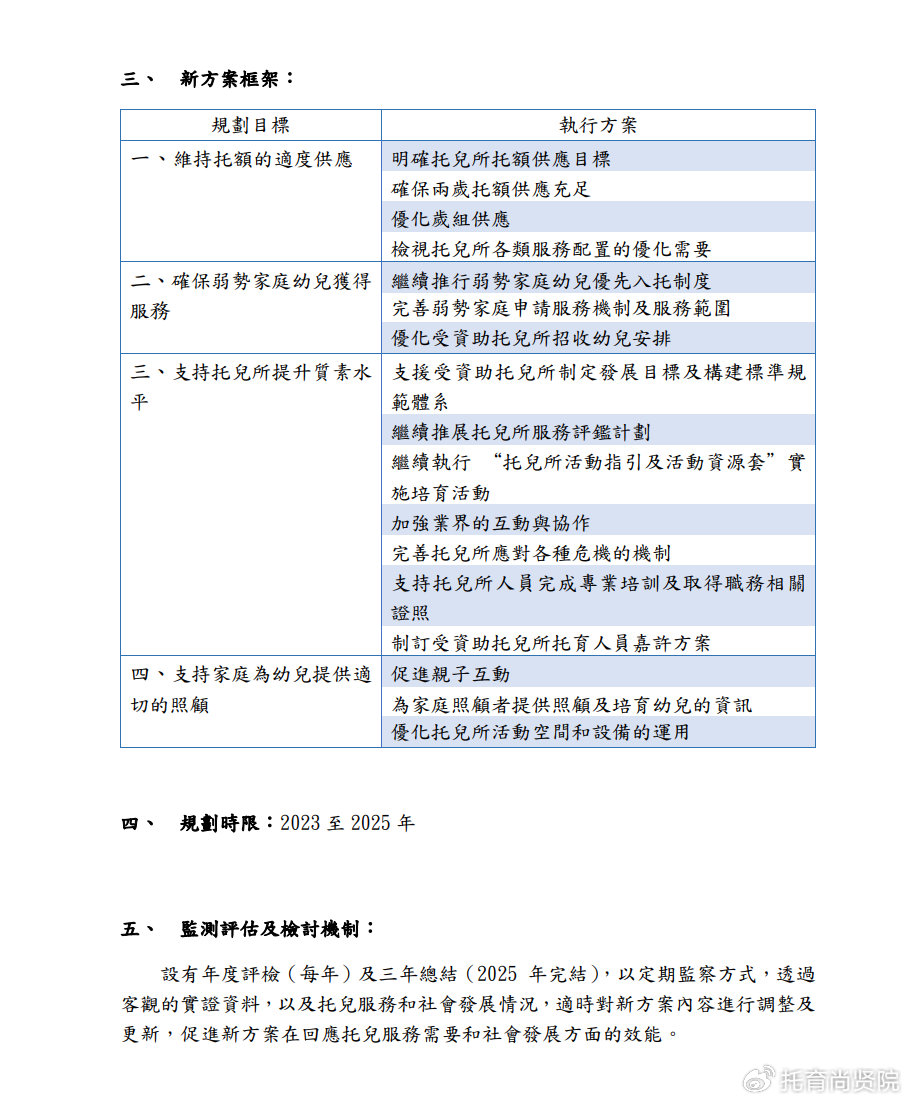 2024澳門免費(fèi)資料,知識(shí)產(chǎn)權(quán)_更換版EUH403.1