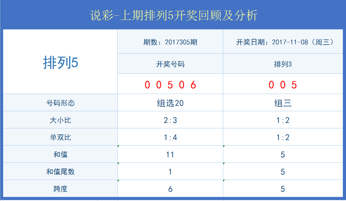 防盜門 第55頁