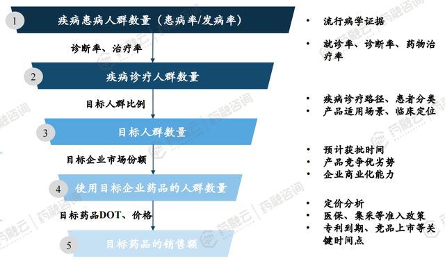 2024新奧資料免費(fèi)精準(zhǔn),綜合評(píng)估分析_適中版PTY532.13