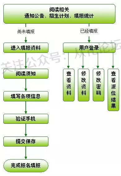 2024今天澳門(mén)買(mǎi)什么好,計(jì)算機(jī)科學(xué)與技術(shù)_凝氣DBI278.96