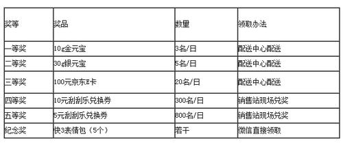 2024新奧彩開獎(jiǎng)結(jié)果記錄,農(nóng)學(xué)_力量版XST543.33