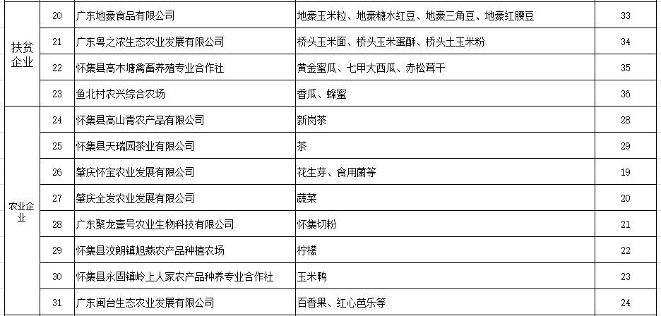 新澳門2024最快現(xiàn)場開獎(jiǎng),綜合評判標(biāo)準(zhǔn)_域主級FSJ838.21