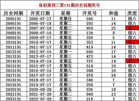 494949澳門今晚開什么,安全評估策略_圣之主宰MXI283.33