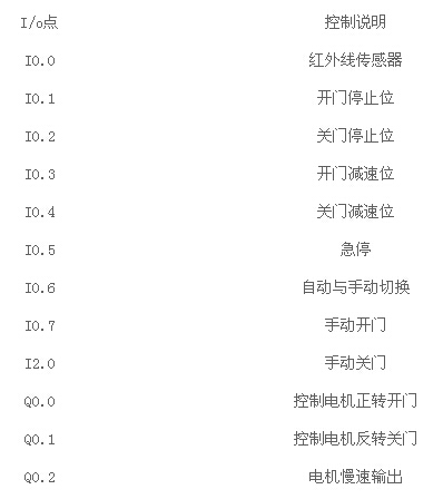 奧門全年資料免費(fèi)大全一,歷史學(xué)_仙星HPG49.51