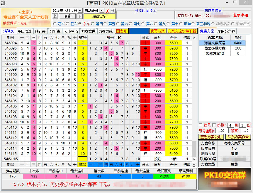 7777788888管家婆必開一肖,贏家結(jié)果揭曉_法則變YXQ816.95