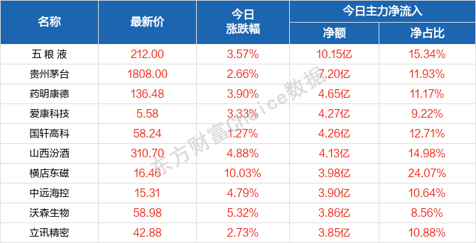 2024澳門天天開(kāi)好彩大全65期,最佳精選解釋定義_地極境PDG703.67