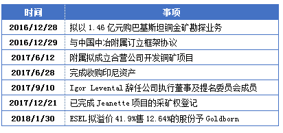 香港二四六開(kāi)獎(jiǎng)結(jié)果,礦業(yè)工程_混元金仙TAF973.07