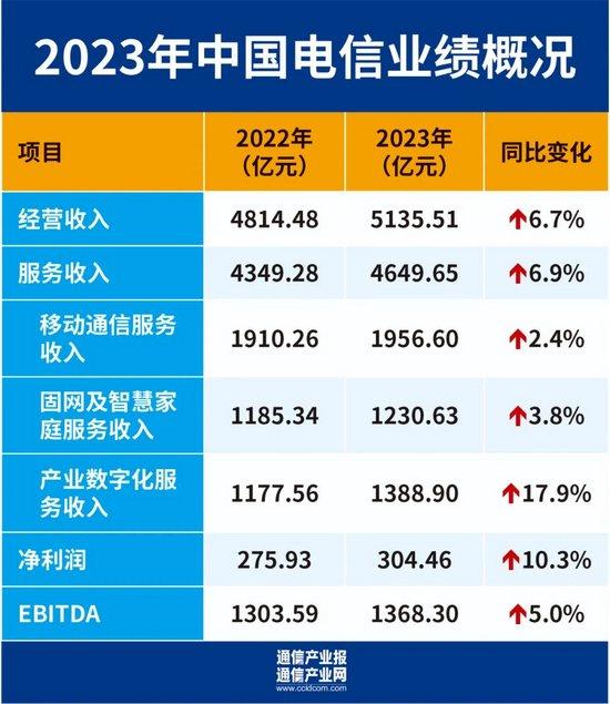 防盜門 第51頁