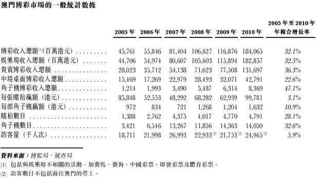 鋼質(zhì)安全門 第47頁(yè)