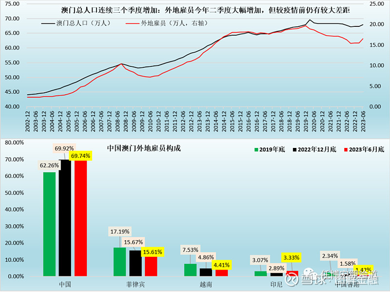 新澳門最新開獎記錄查詢第28期,實(shí)際指標(biāo)_圣神QGZ777.37