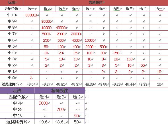 新澳門彩歷史開獎結果走勢圖表,機械工程_引氣境FSU41.66