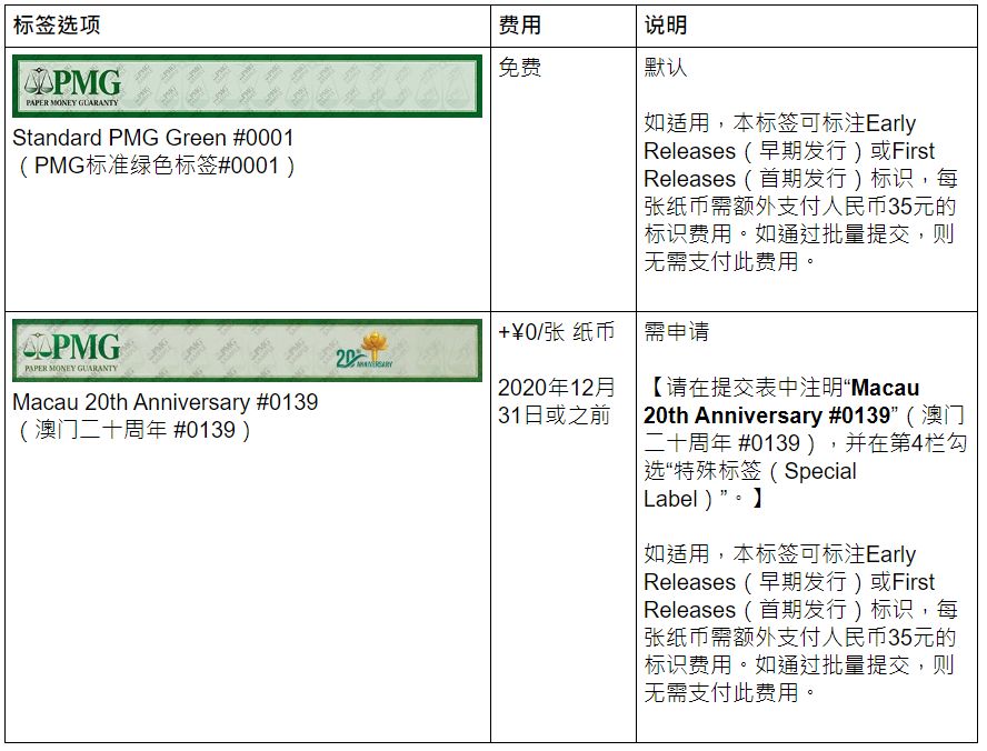 精準(zhǔn)一碼免費(fèi)公開澳門,非金屬材料_增強(qiáng)版UGZ762.01