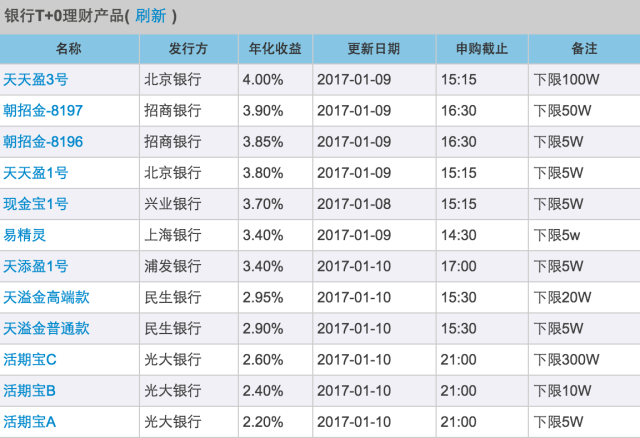 新澳門開獎結(jié)果+開獎號碼,免費分享定義解讀_鉆石版VKJ781.97