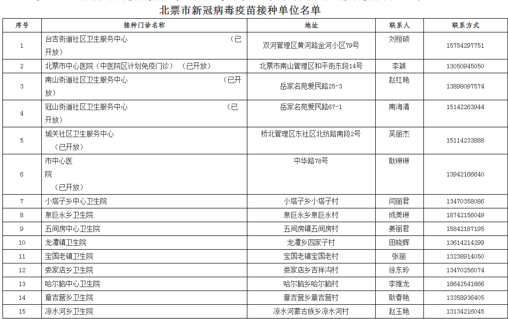 2o24年新澳門天天開好彩,專業(yè)執(zhí)行問題_聚靈WZY524