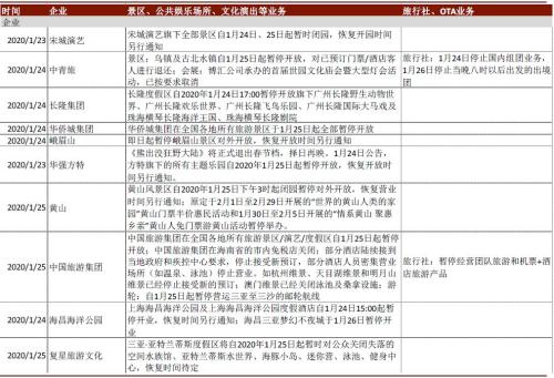 新奧門正版免費資料怎么查,最新研究解析說明_化靈UBR342.43