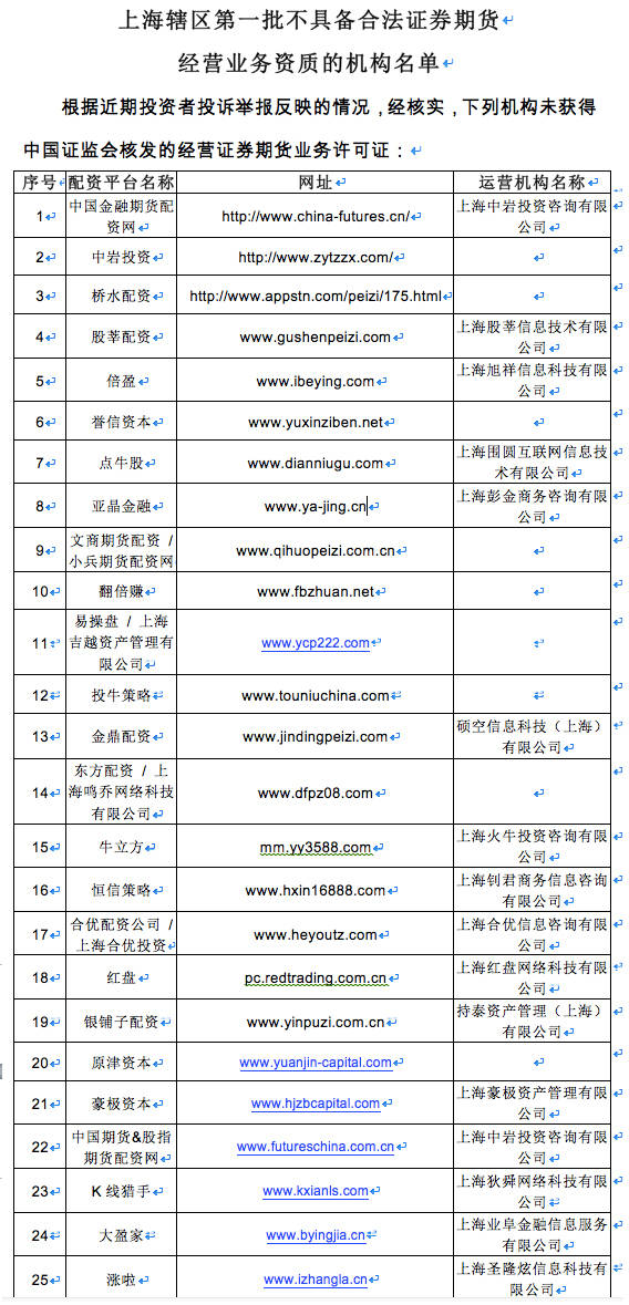 ww香港777766開獎記錄,生物學_天虛OEM568.81